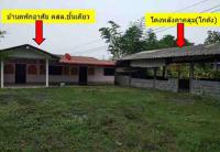 ที่ดินพร้อมสิ่งปลูกสร้างหลุดจำนอง ธ.ธนาคารกรุงไทย อุบลราชธานี กิ่งสว่างวีระวงศ์ แก่งโดม