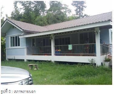 ที่ดินพร้อมสิ่งปลูกสร้างหลุดจำนอง ธ.ธนาคารกรุงไทย อุบลราชธานี วารินชำราบ โนนผึ้ง